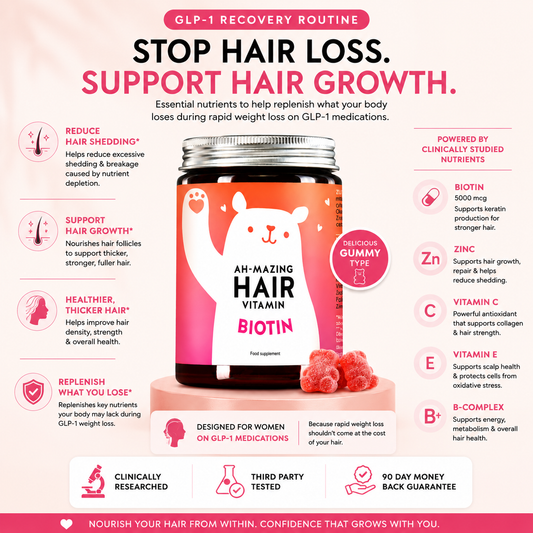 Modo Hair Support Biotin Gummies
